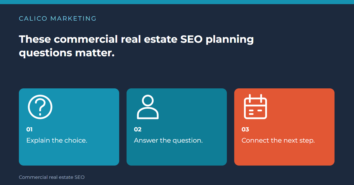 These commercial real estate SEO planning questions matter. Explain the choice. Answer the question. Connect the next step.
