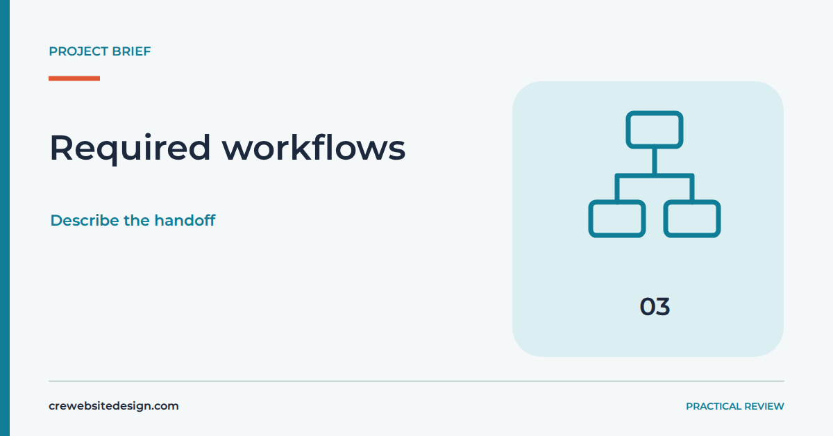 Required workflows Required workflows illustrated for How to match your project brief to the right design package